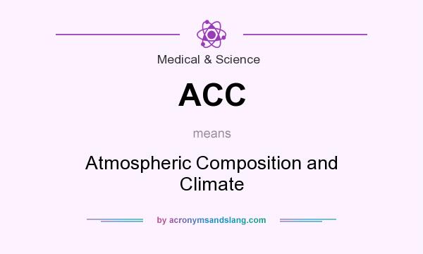 What does ACC mean? It stands for Atmospheric Composition and Climate