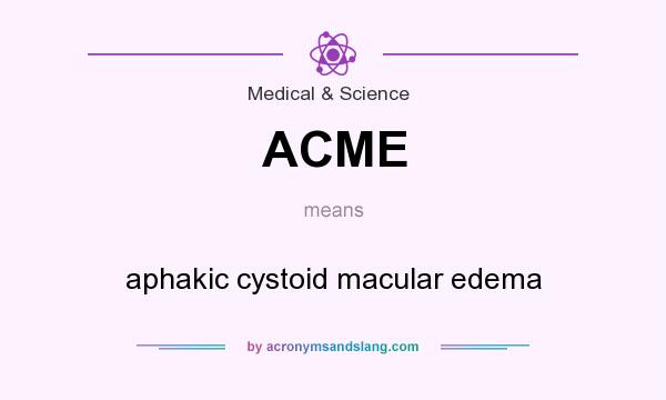 What does ACME mean? It stands for aphakic cystoid macular edema