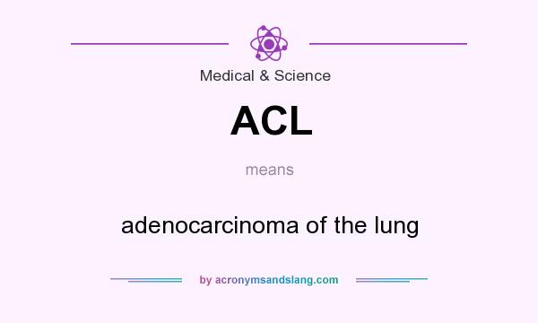 What does ACL mean? It stands for adenocarcinoma of the lung