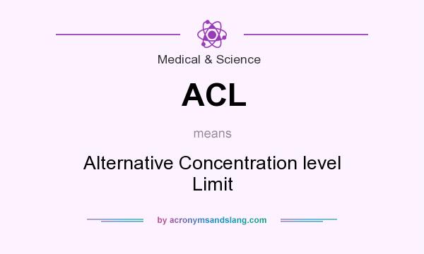 What does ACL mean? It stands for Alternative Concentration level Limit