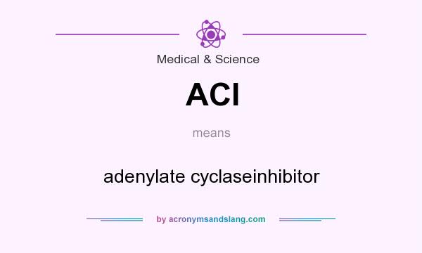 What does ACI mean? It stands for adenylate cyclaseinhibitor