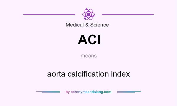 What does ACI mean? It stands for aorta calcification index