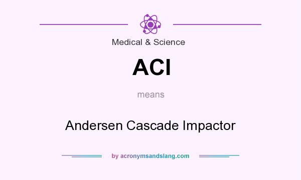 What does ACI mean? It stands for Andersen Cascade Impactor