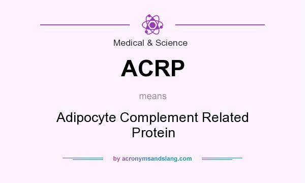 What does ACRP mean? It stands for Adipocyte Complement Related Protein