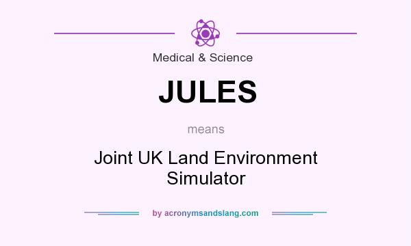 What does JULES mean? It stands for Joint UK Land Environment Simulator