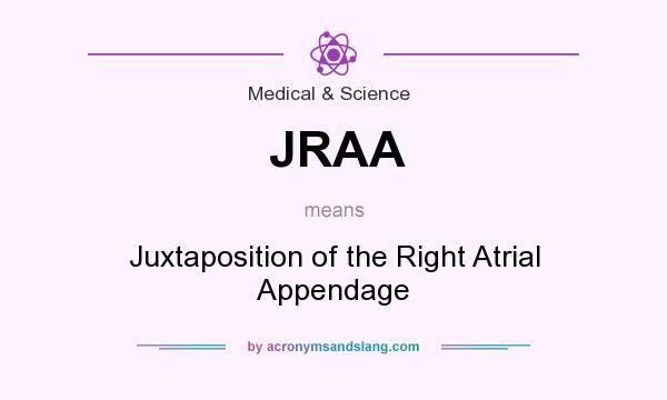 What does JRAA mean? It stands for Juxtaposition of the Right Atrial Appendage