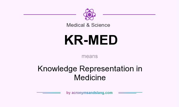 What does KR-MED mean? It stands for Knowledge Representation in Medicine