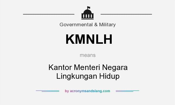 What does KMNLH mean? It stands for Kantor Menteri Negara Lingkungan Hidup