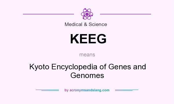 What does KEEG mean? It stands for Kyoto Encyclopedia of Genes and Genomes