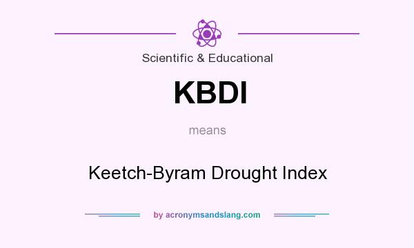 What does KBDI mean? It stands for Keetch-Byram Drought Index