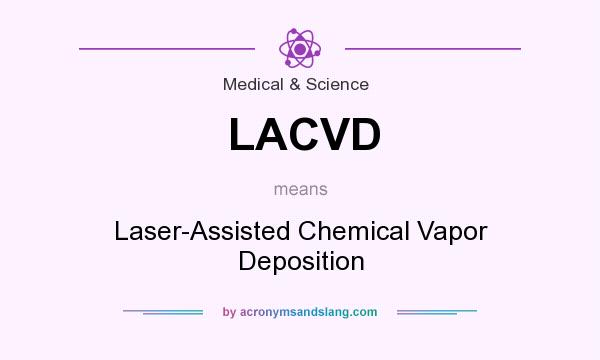 What does LACVD mean? It stands for Laser-Assisted Chemical Vapor Deposition