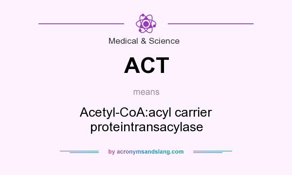 What does ACT mean? It stands for Acetyl-CoA:acyl carrier proteintransacylase