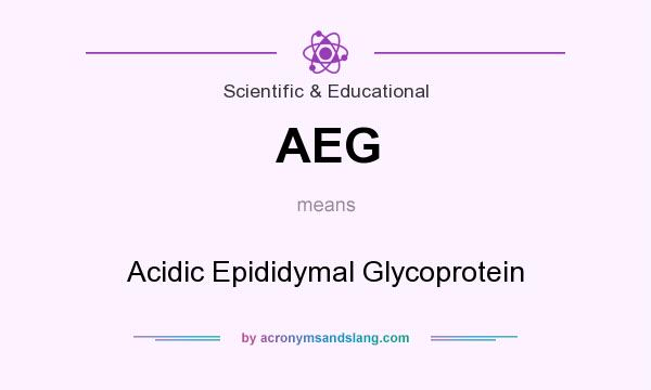 What does AEG mean? It stands for Acidic Epididymal Glycoprotein
