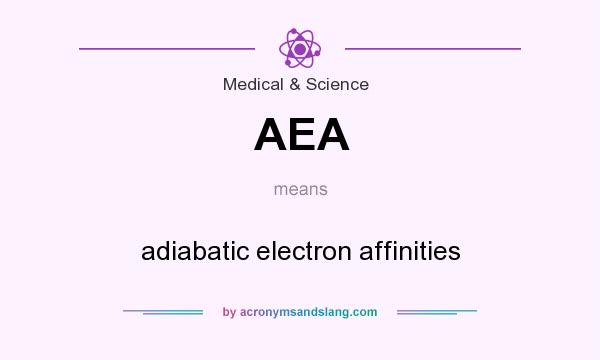 What does AEA mean? It stands for adiabatic electron affinities