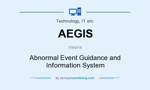 What does AEGIS mean? It stands for Abnormal Event Guidance and Information System
