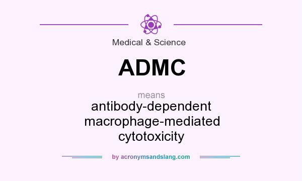 What does ADMC mean? It stands for antibody-dependent macrophage-mediated cytotoxicity