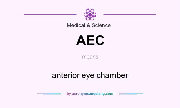 What does AEC mean? It stands for anterior eye chamber
