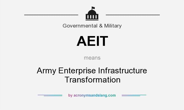 What does AEIT mean? It stands for Army Enterprise Infrastructure Transformation