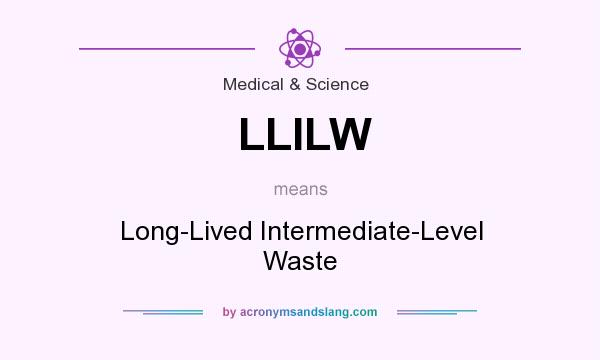 What does LLILW mean? It stands for Long-Lived Intermediate-Level Waste