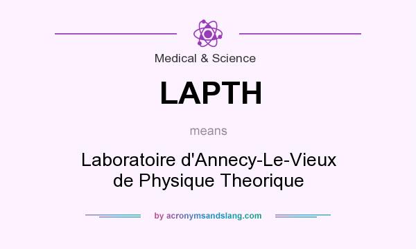 What does LAPTH mean? It stands for Laboratoire d`Annecy-Le-Vieux de Physique Theorique