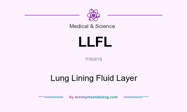 What does LLFL mean? It stands for Lung Lining Fluid Layer