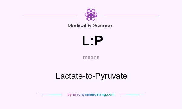 What does L:P mean? It stands for Lactate-to-Pyruvate