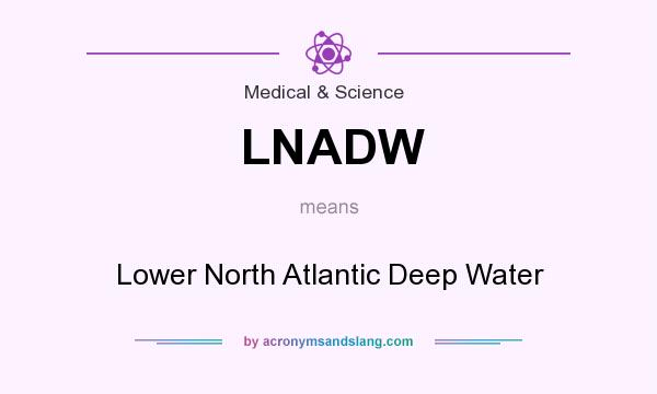 What does LNADW mean? It stands for Lower North Atlantic Deep Water