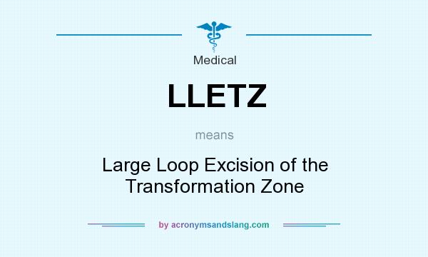 What does LLETZ mean? It stands for Large Loop Excision of the Transformation Zone