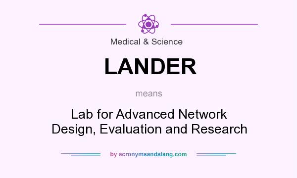 What does LANDER mean? It stands for Lab for Advanced Network Design, Evaluation and Research