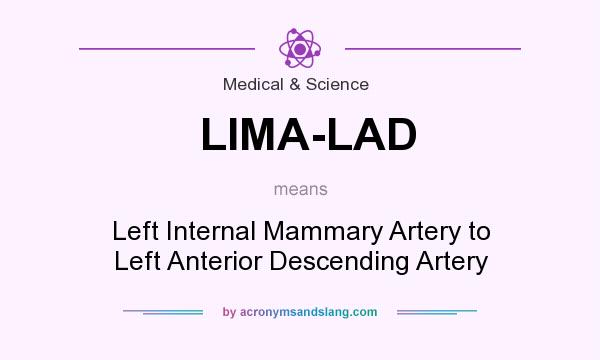 What does LIMA-LAD mean? It stands for Left Internal Mammary Artery to Left Anterior Descending Artery