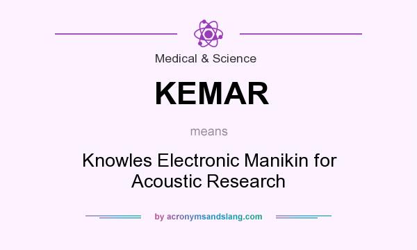 What does KEMAR mean? It stands for Knowles Electronic Manikin for Acoustic Research