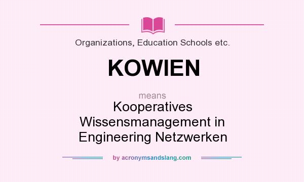 What does KOWIEN mean? It stands for Kooperatives Wissensmanagement in Engineering Netzwerken