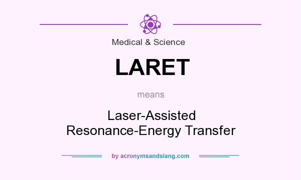 What does LARET mean? It stands for Laser-Assisted Resonance-Energy Transfer