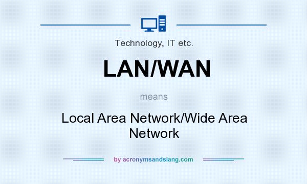 What does LAN/WAN mean? It stands for Local Area Network/Wide Area Network