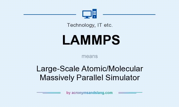 What does LAMMPS mean? It stands for Large-Scale Atomic/Molecular Massively Parallel Simulator