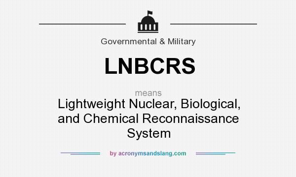 What does LNBCRS mean? It stands for Lightweight Nuclear, Biological, and Chemical Reconnaissance System