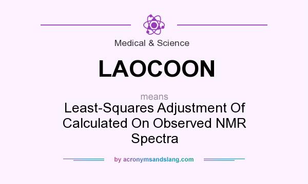 What does LAOCOON mean? It stands for Least-Squares Adjustment Of Calculated On Observed NMR Spectra
