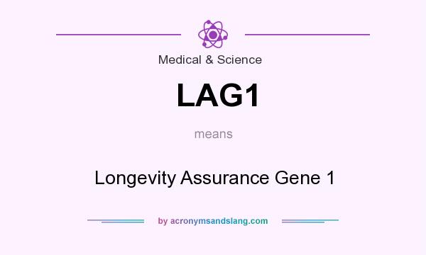 What does LAG1 mean? It stands for Longevity Assurance Gene 1