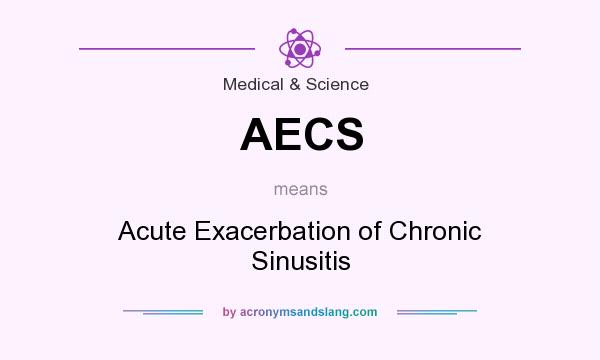 What does AECS mean? It stands for Acute Exacerbation of Chronic Sinusitis