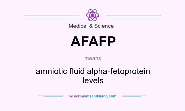 What does AFAFP mean? It stands for amniotic fluid alpha-fetoprotein levels