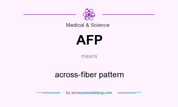 What does AFP mean? It stands for across-fiber pattern
