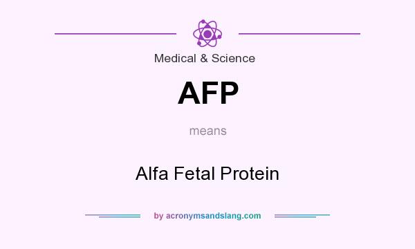 What does AFP mean? It stands for Alfa Fetal Protein