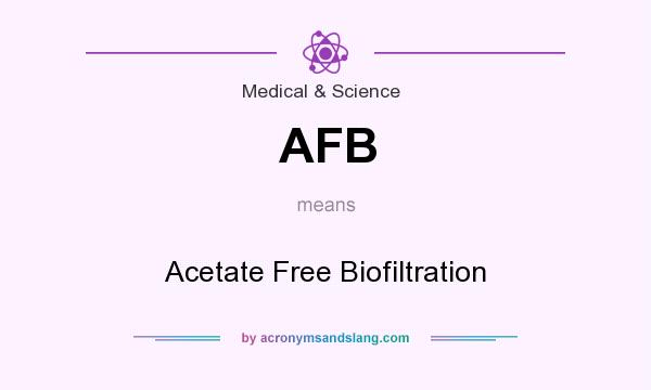 What does AFB mean? It stands for Acetate Free Biofiltration