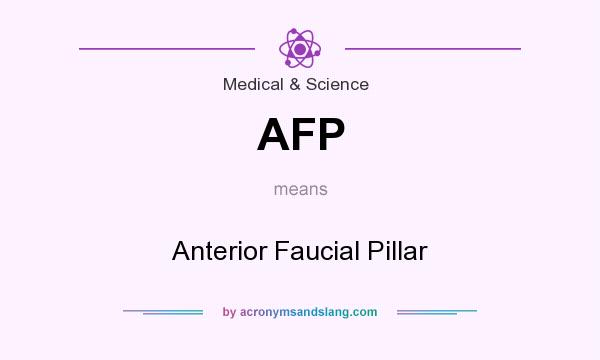 What does AFP mean? It stands for Anterior Faucial Pillar