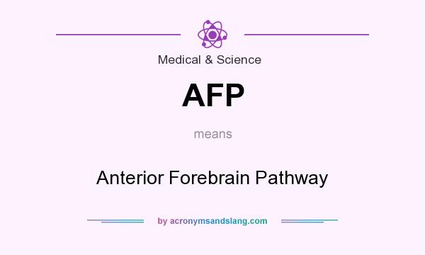 What does AFP mean? It stands for Anterior Forebrain Pathway