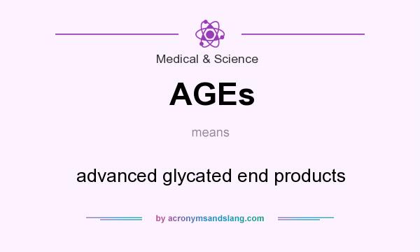 What does AGEs mean? It stands for advanced glycated end products