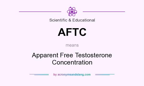 What does AFTC mean? It stands for Apparent Free Testosterone Concentration