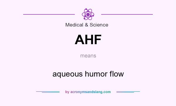 What does AHF mean? It stands for aqueous humor flow