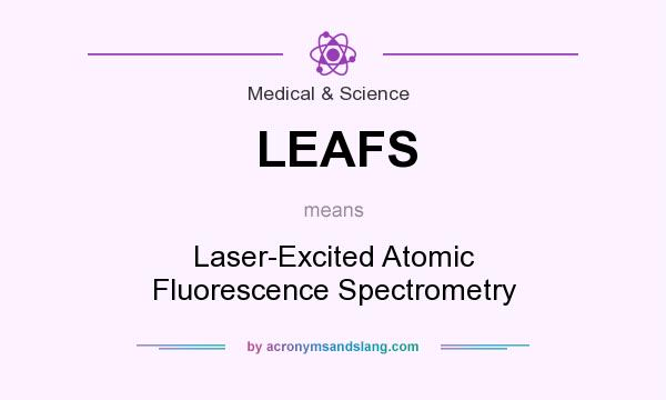 What does LEAFS mean? It stands for Laser-Excited Atomic Fluorescence Spectrometry