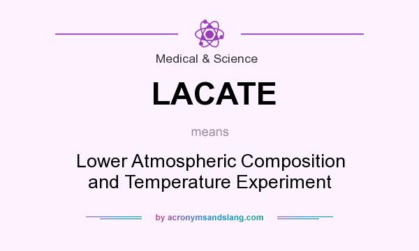 What does LACATE mean? It stands for Lower Atmospheric Composition and Temperature Experiment